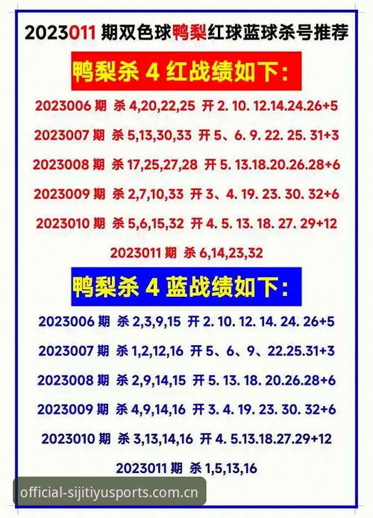 为什么说四季体育官方下载是2025年体育迷的必备选择？
