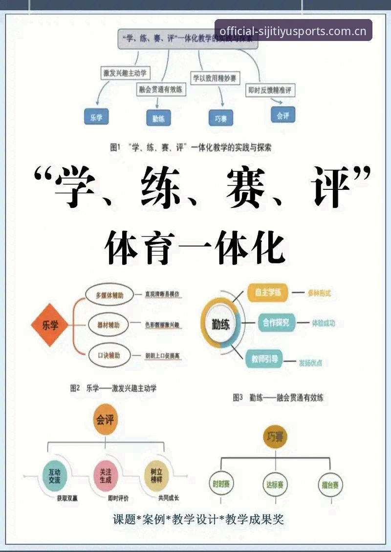 7个四季体育体验常见问题及实战解决方案